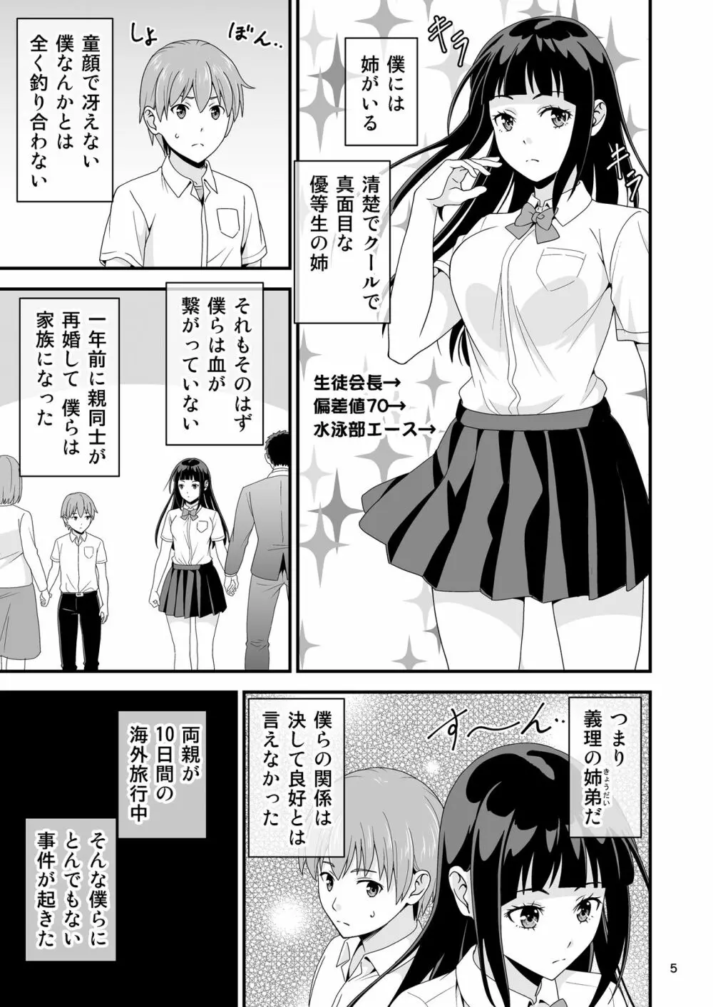 清楚な義理姉のVRオナニーを見てしまった話。 - page4