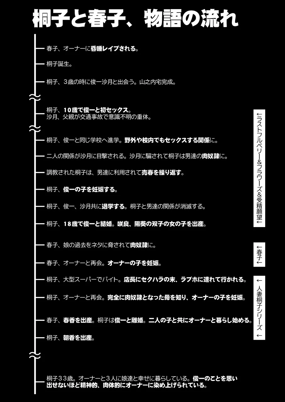 人妻・桐子の調教 寝取られ性活～かつて妻を穢した男達が再び彼女のカラダを狂わせる～ - page88