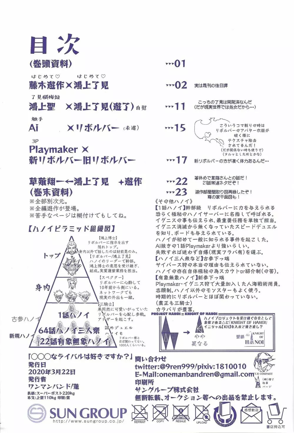 〇〇〇なライバルは好きですか? - page2