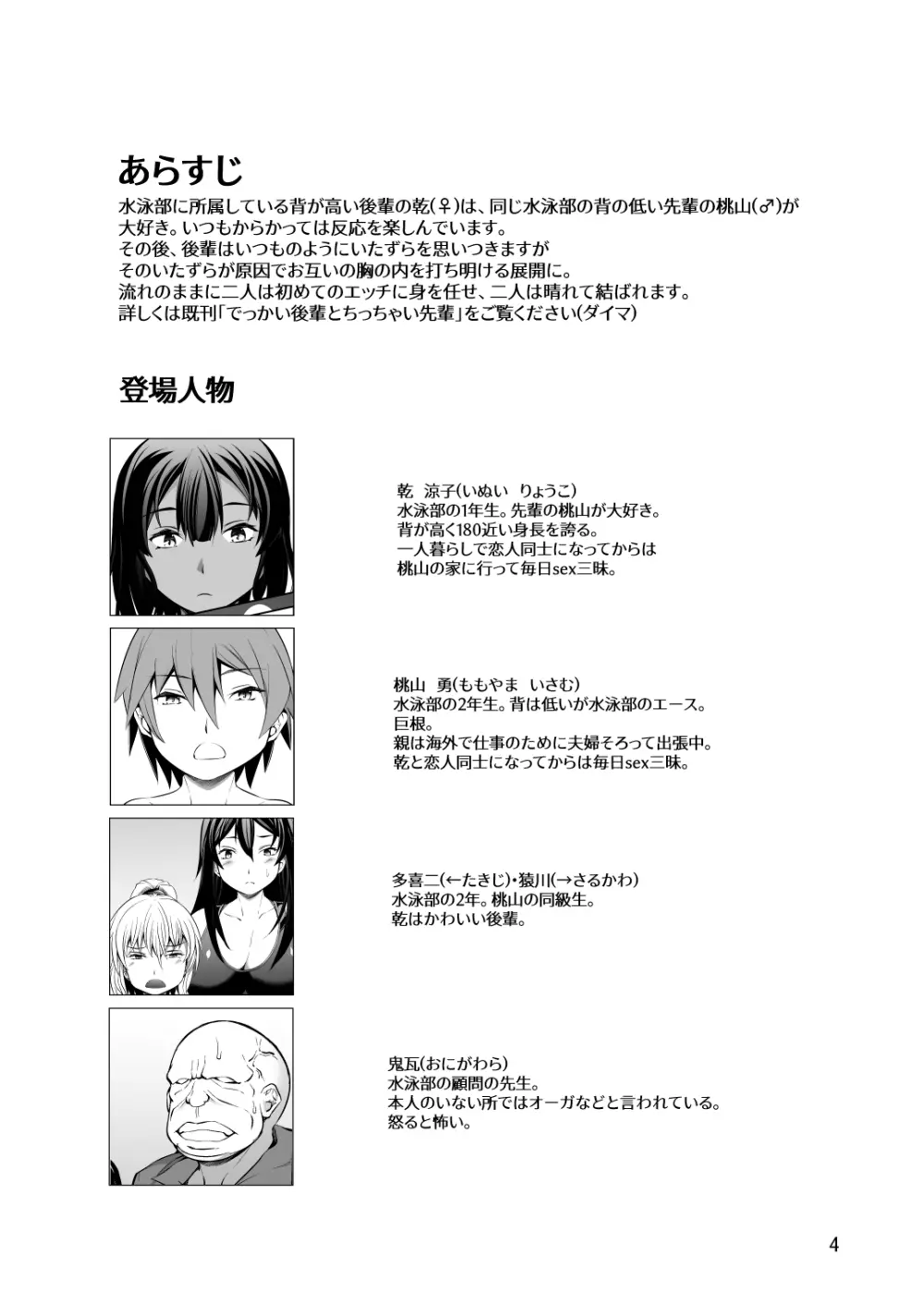 でっかい後輩とちっちゃい先輩はもう我慢できない! - page4