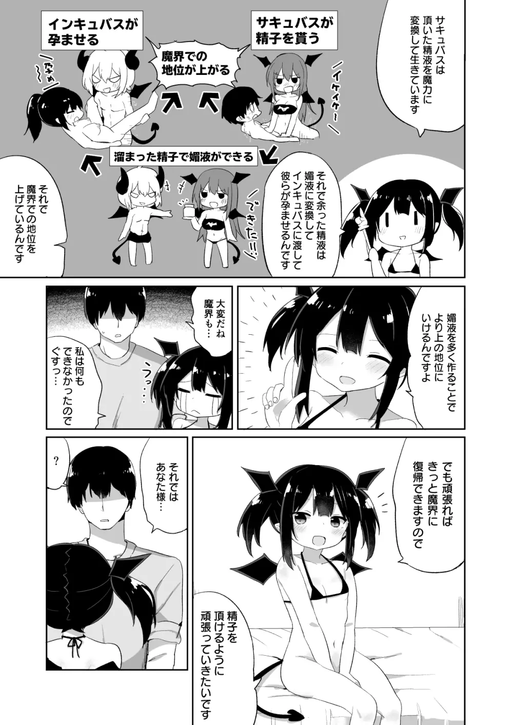 ぽんこつサキュバスちゃん - page6