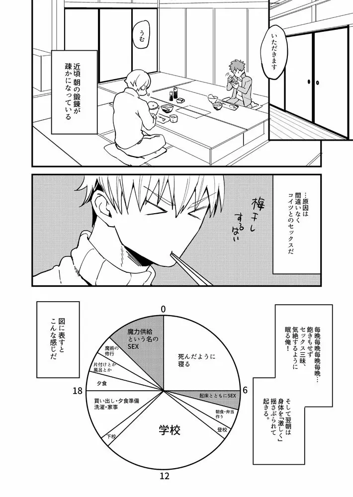 XXXは計画的に - page4