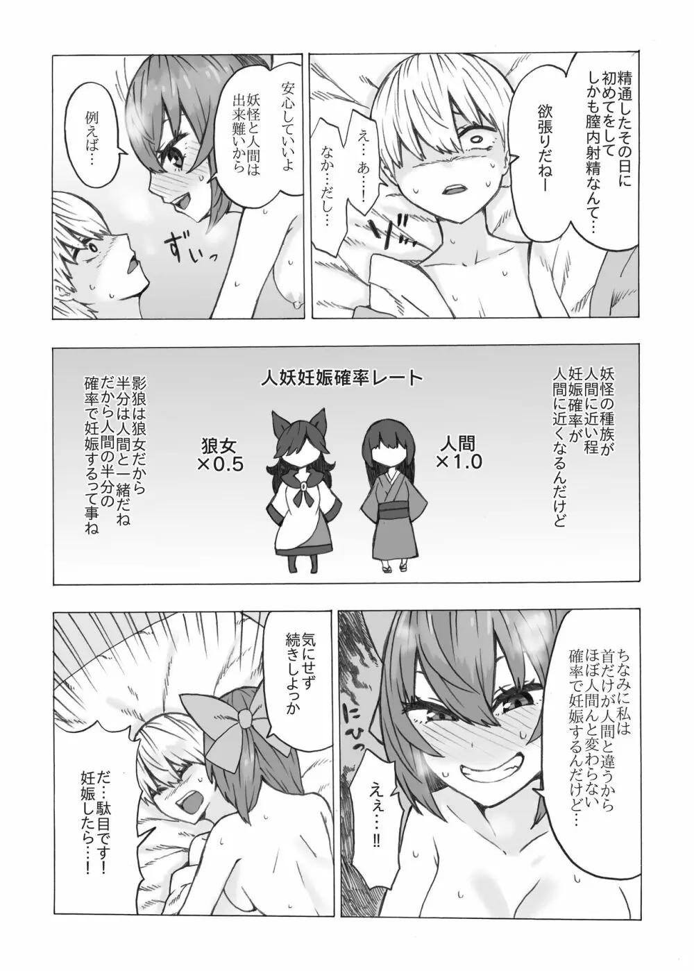 ねとり蛮奇の精通サポート - page14