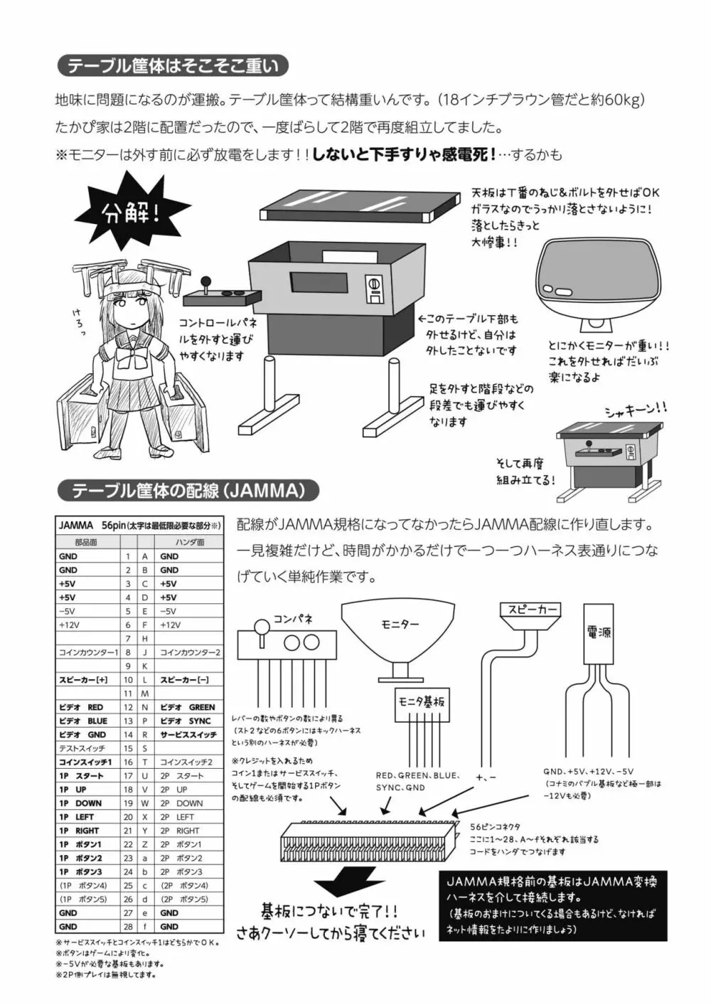 桜小鷹の露出日和6 - page29