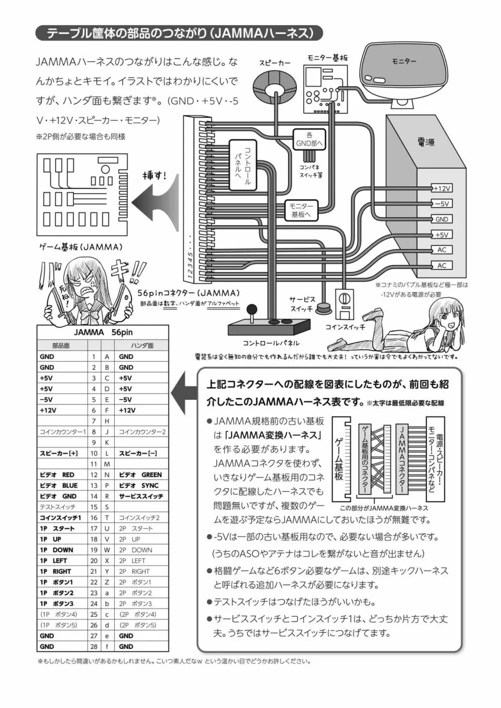 桜小鷹の露出日和7 - page27