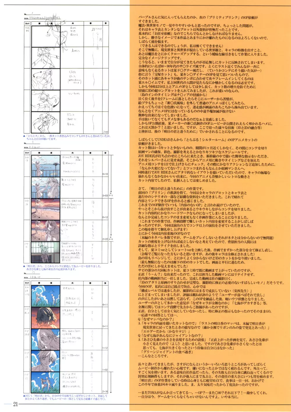 MINASHIKA WORKS Vol 06 メガストア表紙コレクション2007.1~12 - page20