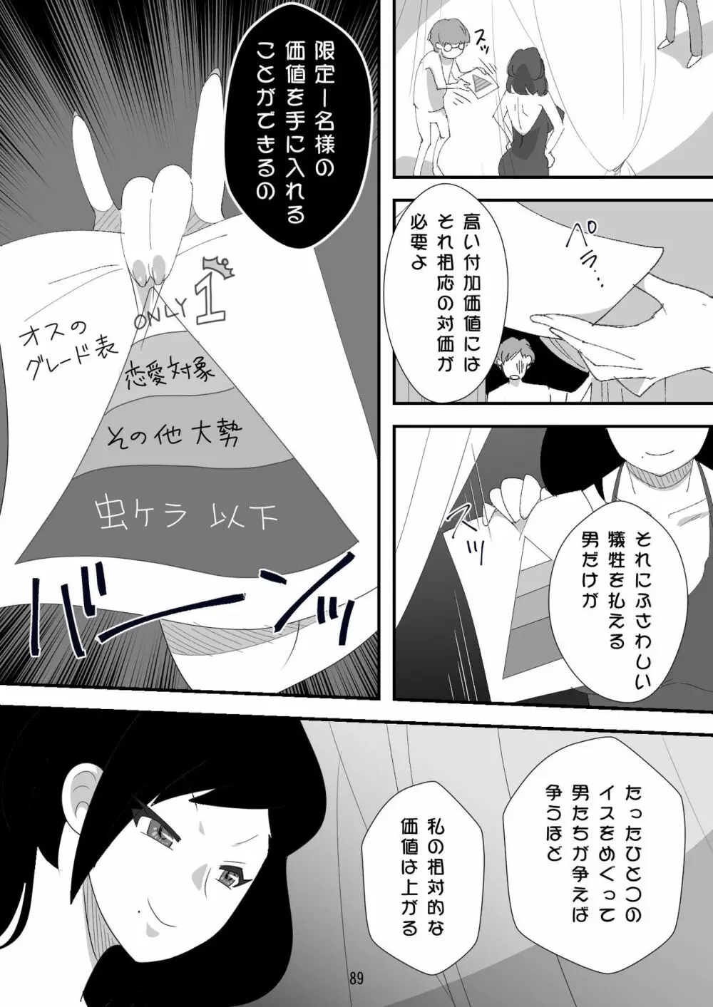 処女ビッチ～貢ぎマゾたらしの女～ - page89