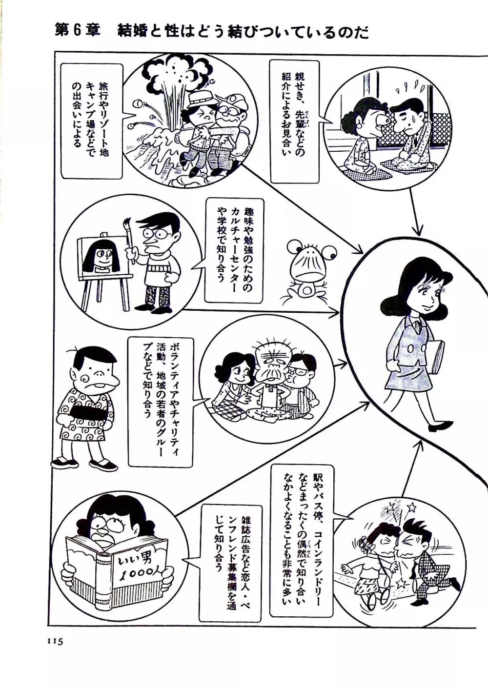 ニャロメのおもしろ性教室 - page121