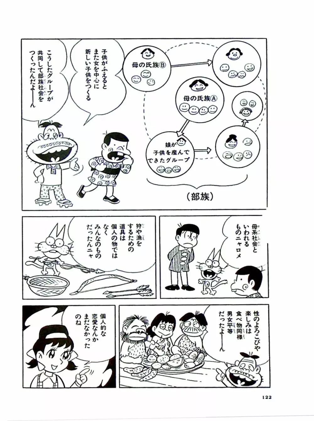 ニャロメのおもしろ性教室 - page128