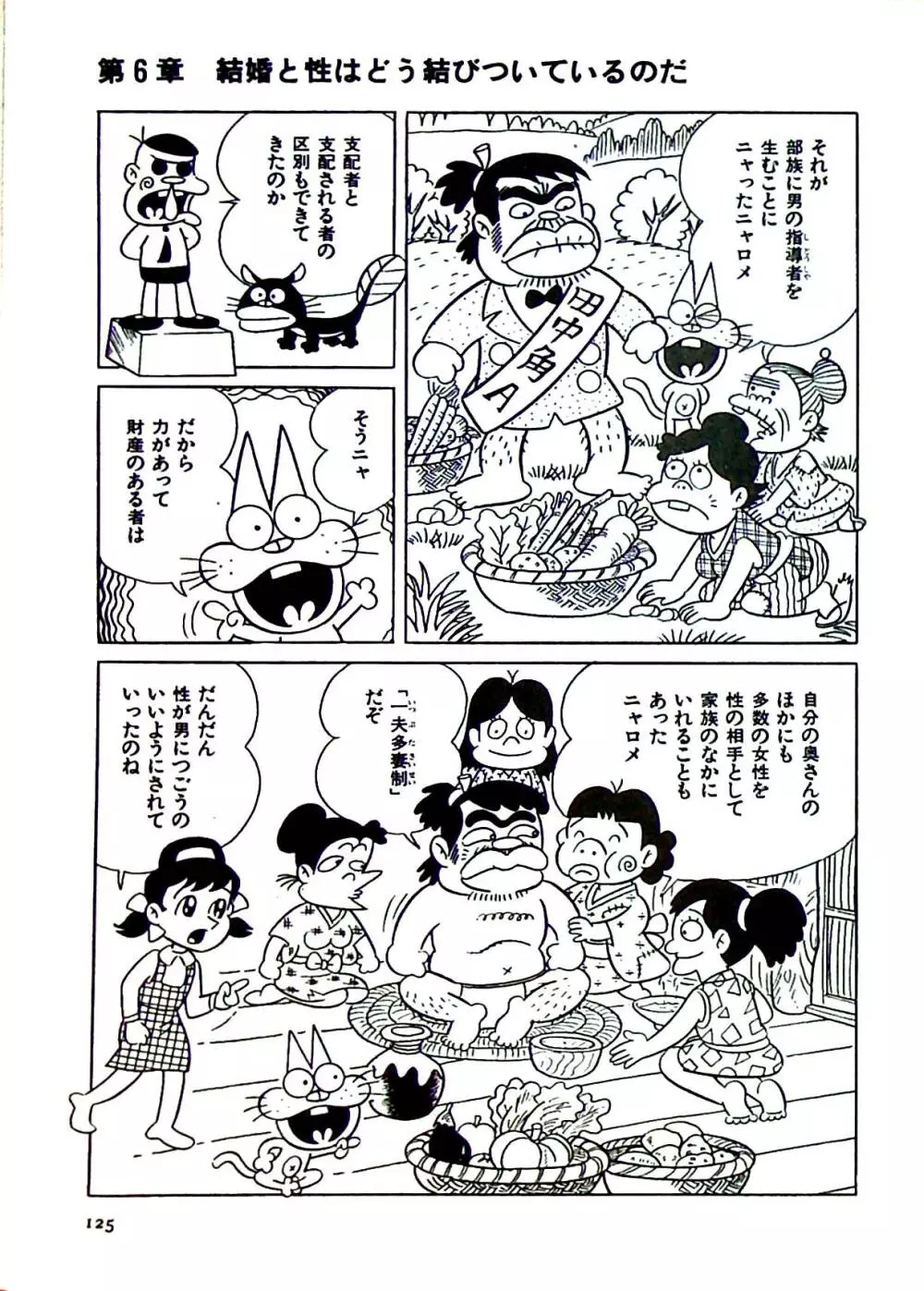 ニャロメのおもしろ性教室 - page131