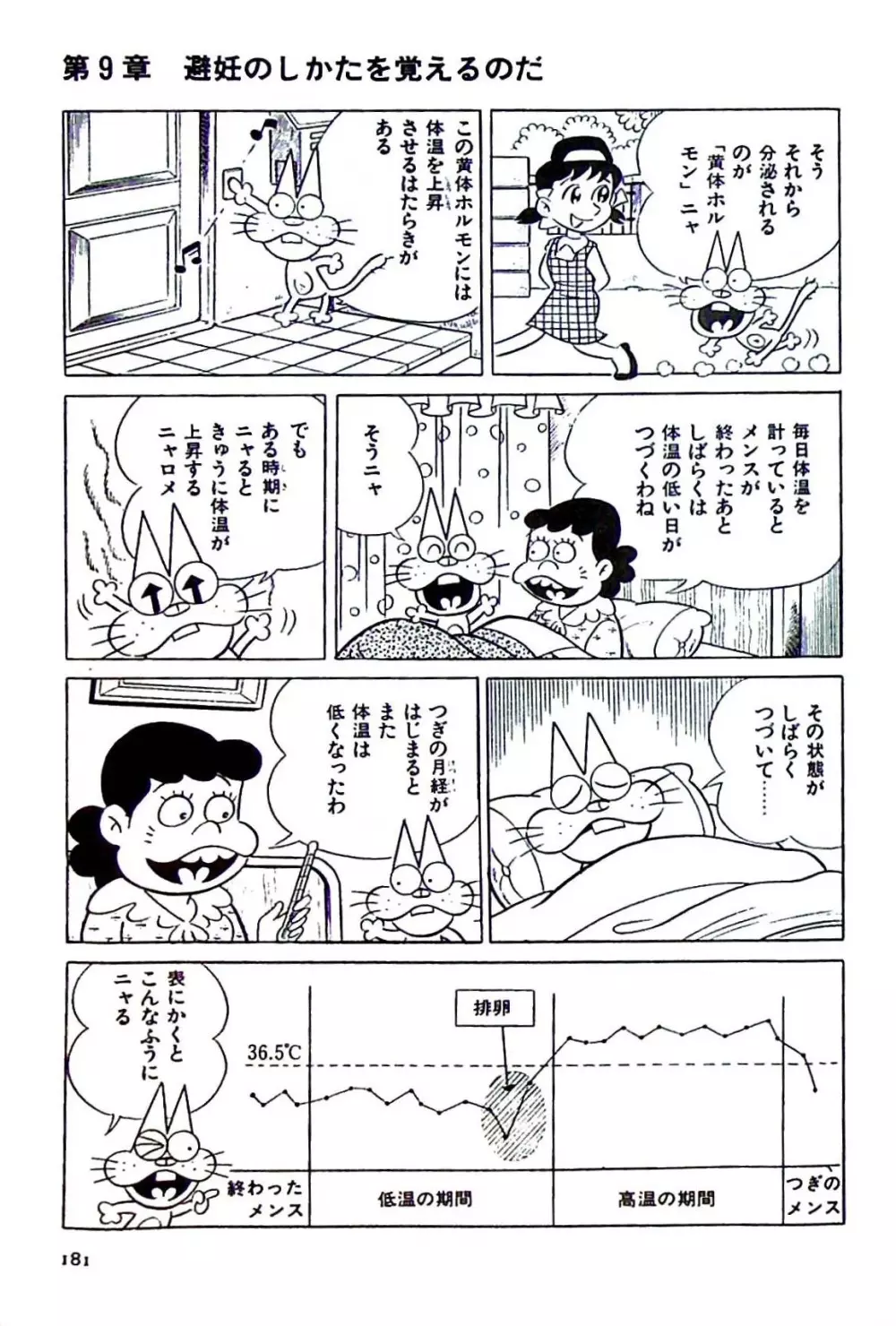 ニャロメのおもしろ性教室 - page180