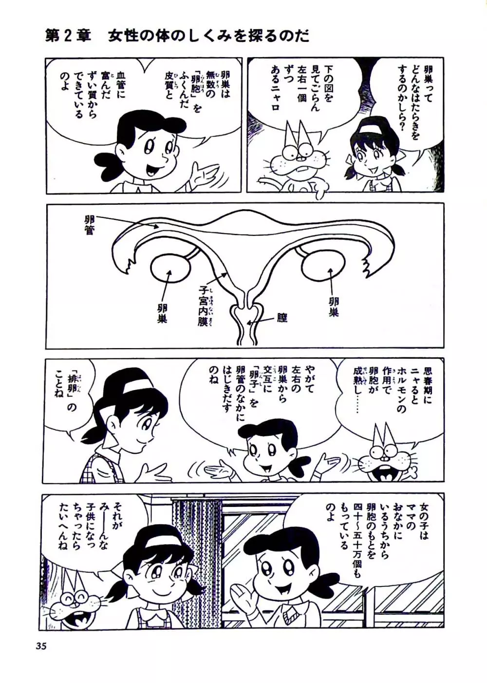 ニャロメのおもしろ性教室 - page41