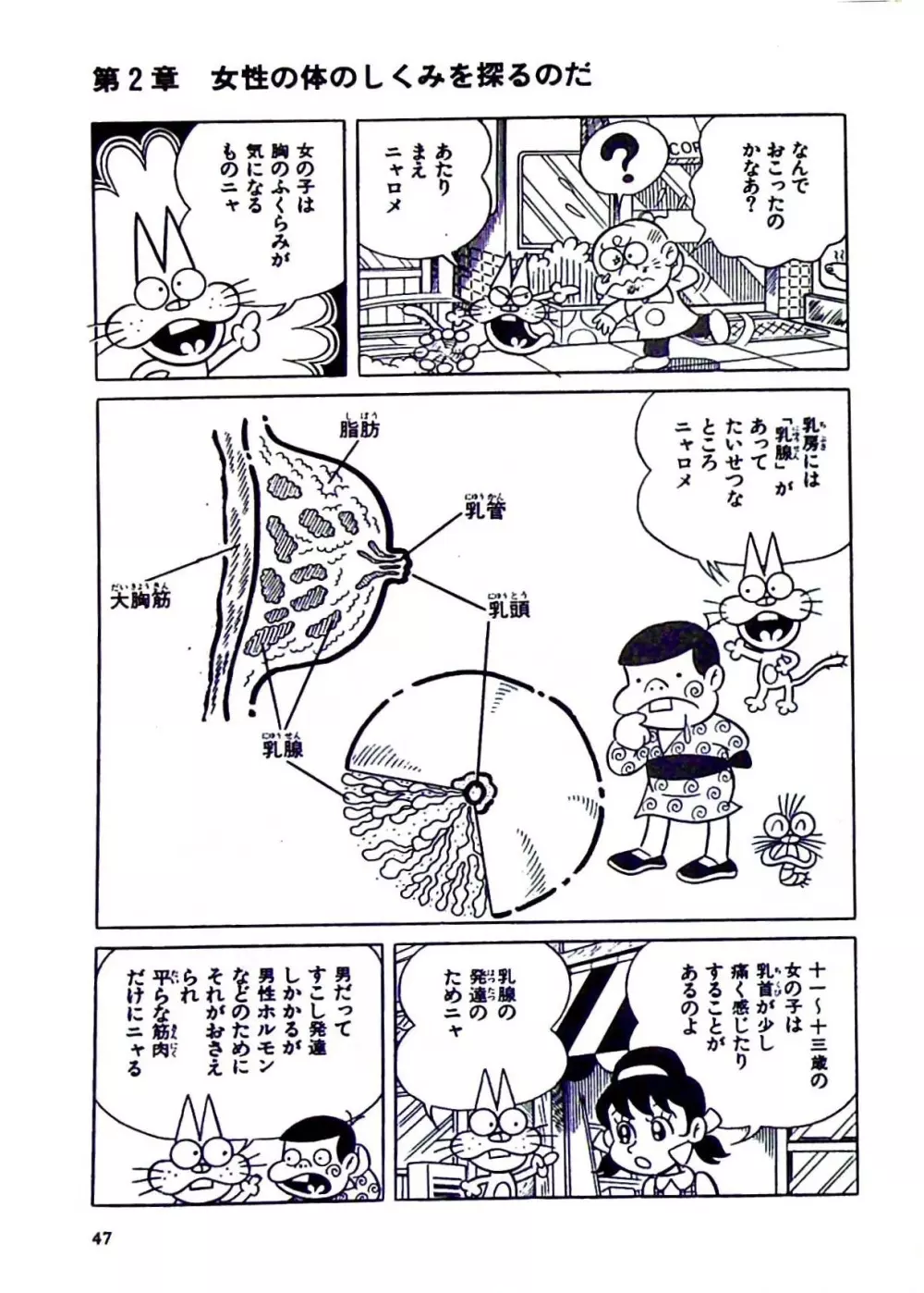 ニャロメのおもしろ性教室 - page53