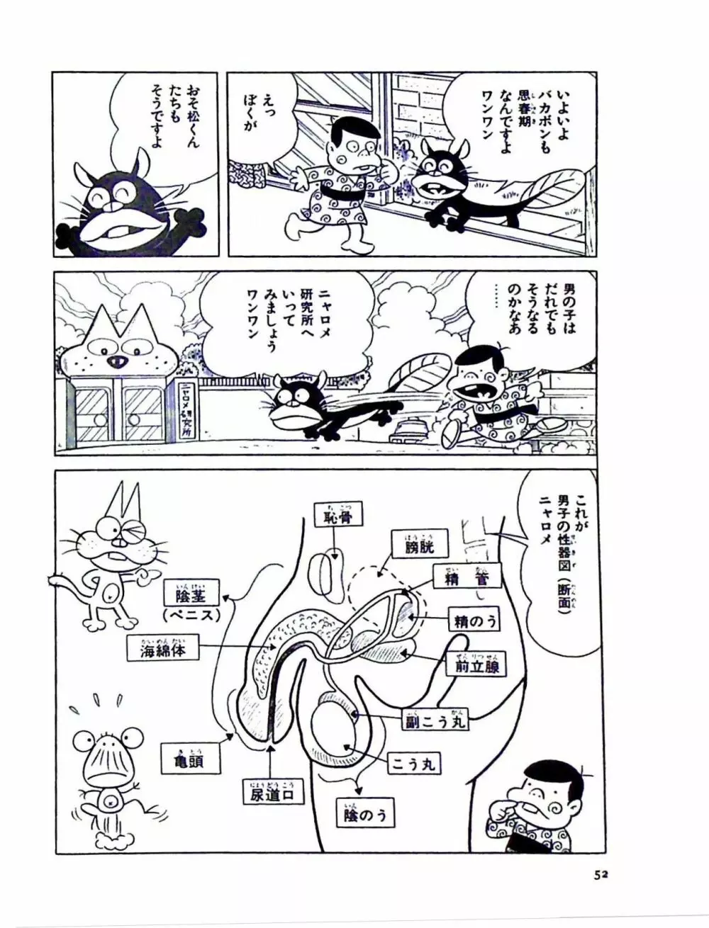 ニャロメのおもしろ性教室 - page58