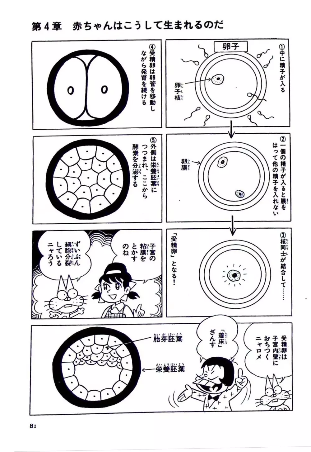 ニャロメのおもしろ性教室 - page87