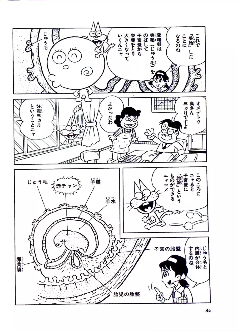 ニャロメのおもしろ性教室 - page88