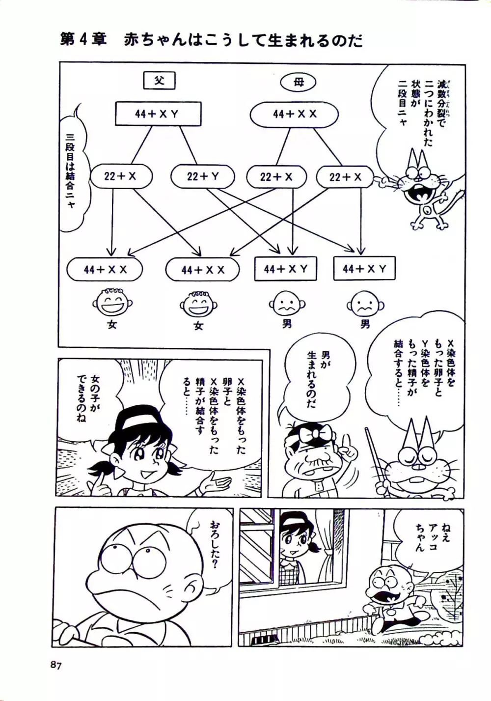 ニャロメのおもしろ性教室 - page93