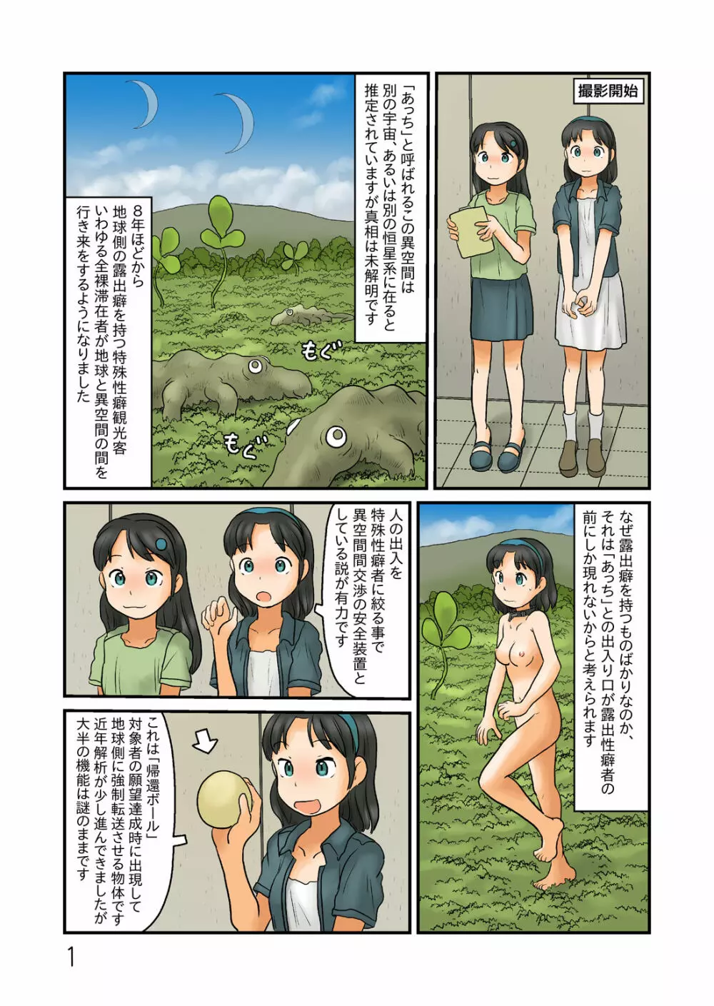 露出空間じゃない所にきた - page2