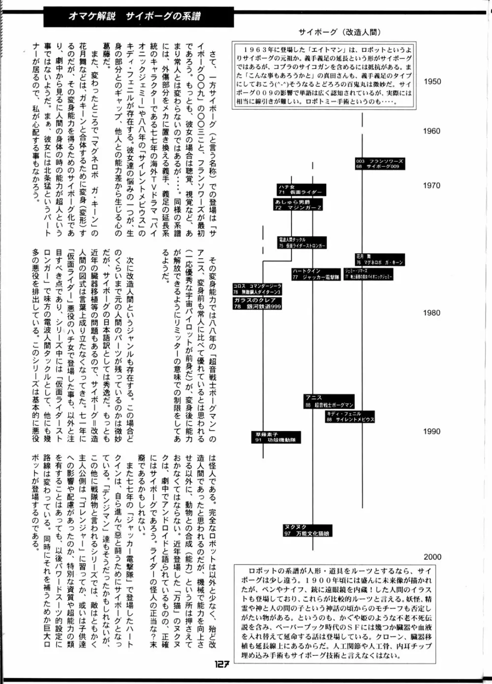 OH!ロボ娘中集合！ - page127