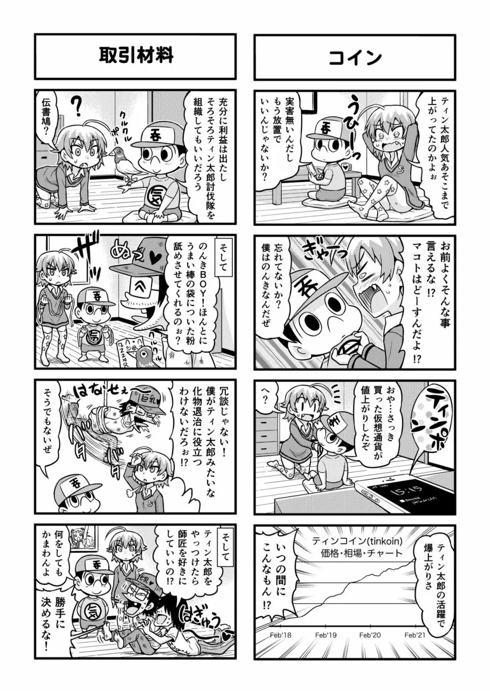 のんきBOY 1-50 - page223
