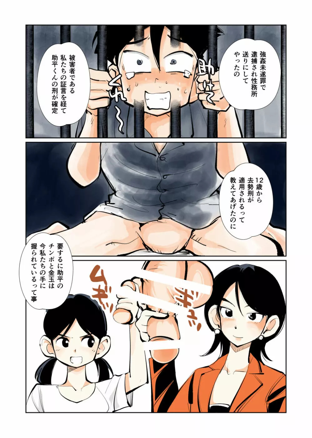 去勢入門3 - page4