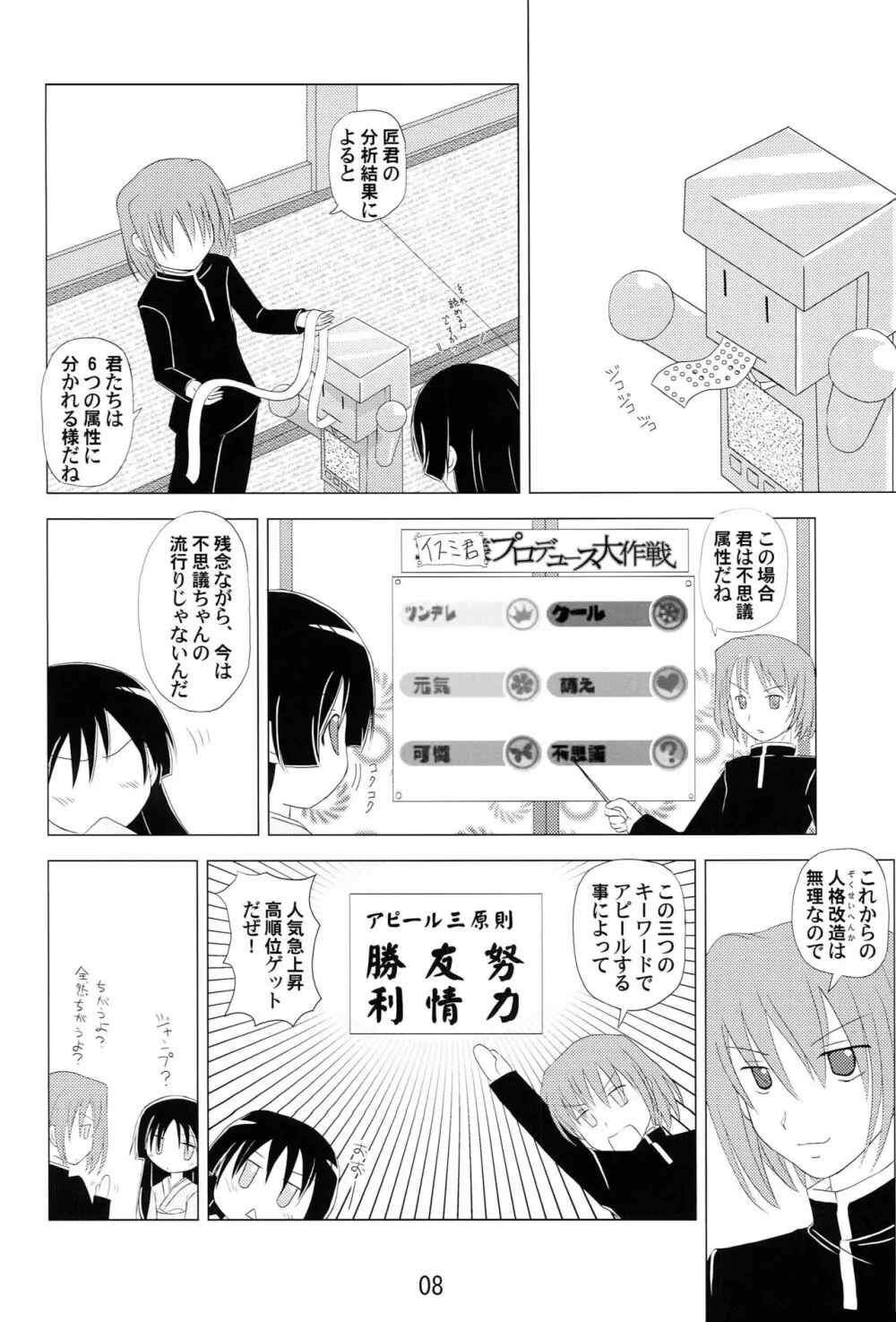 伊澄さんプロデュース大作戦 - page7