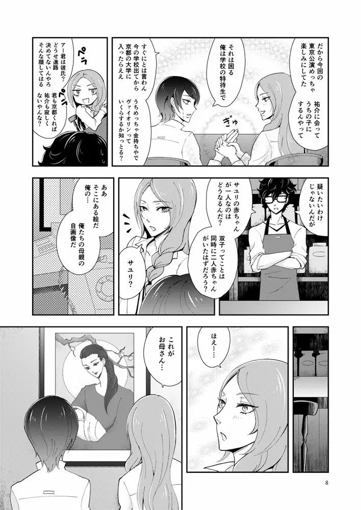 【Web再録】主喜多・初期案祐介メイン（？）漫画 - page6