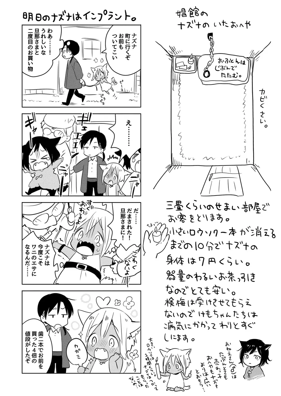 【再録集】たぶんきっと、明日のナズナは - page74