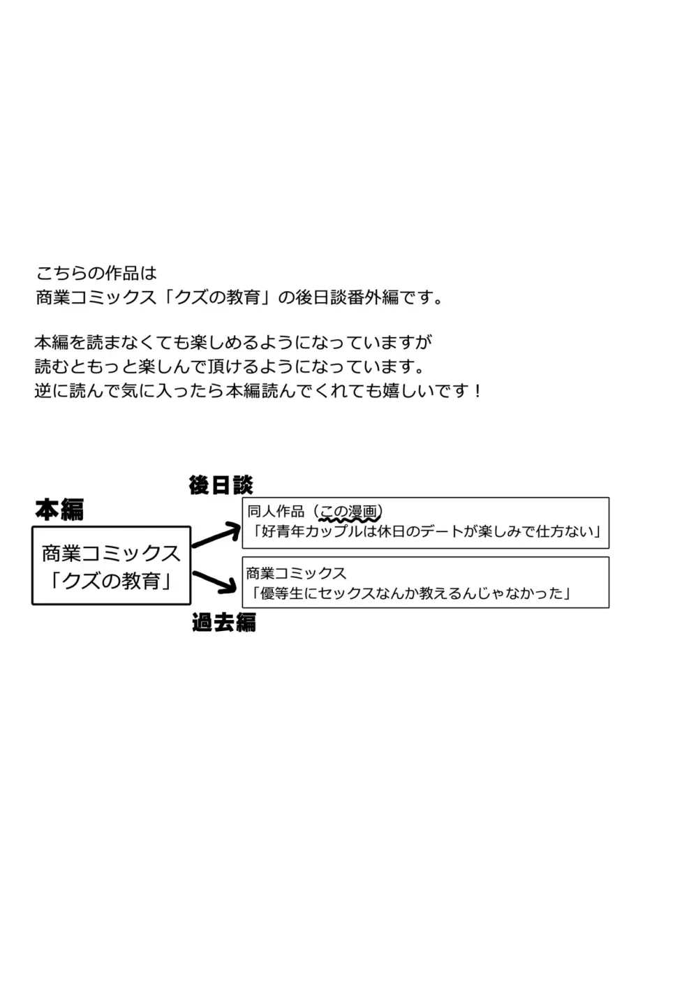 好青年カップルは休日のデートが楽しみで仕方ない - page2