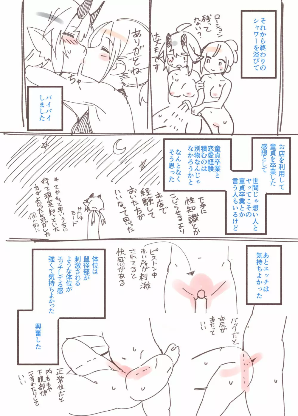 大人のお店レポ漫画 - page12