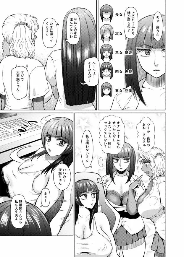 ふたなりビッチギャルは好きですか？ - page95