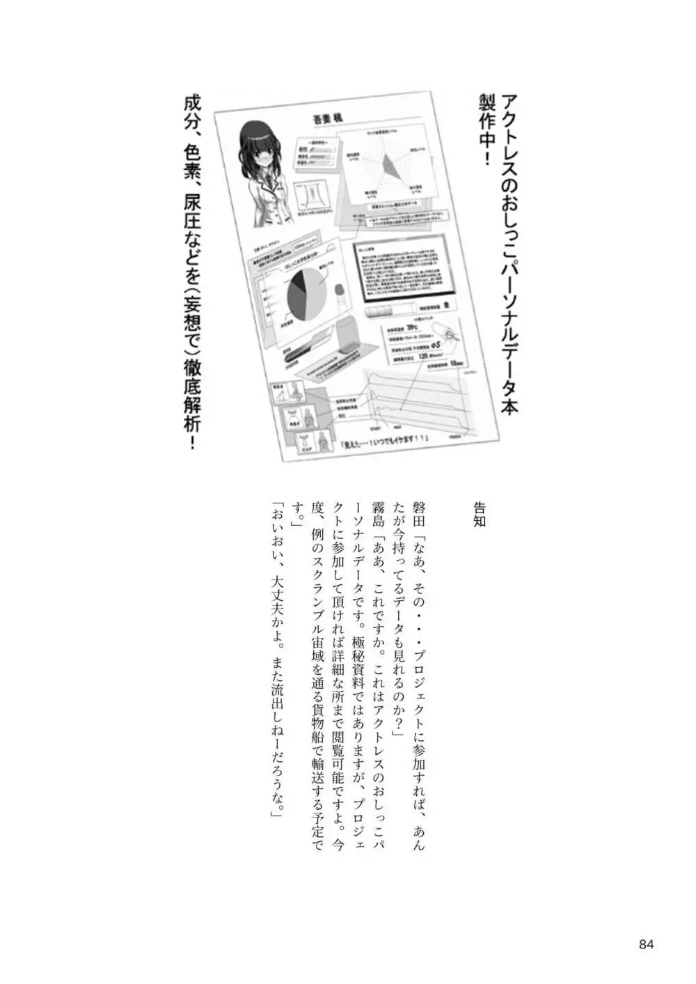 ア○スギア総合スカトロアンソロジー アクトレス排泄実態調査任務～スカポためるっすか!?～ - page84