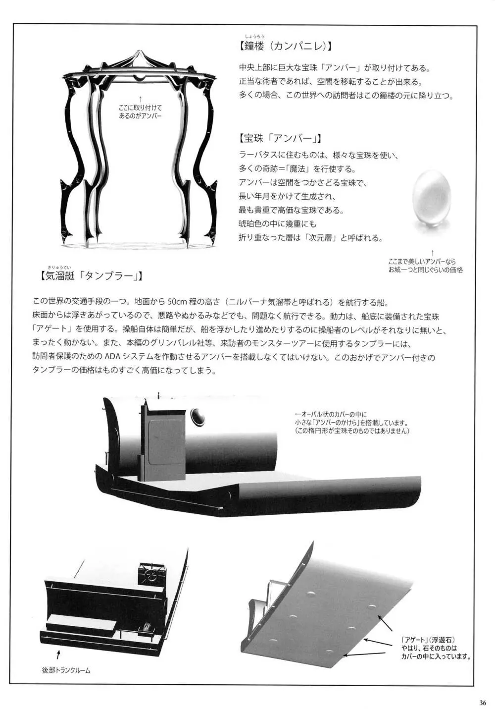 GoToラーバタス 汗と触手の常夏湿地帯 - page36