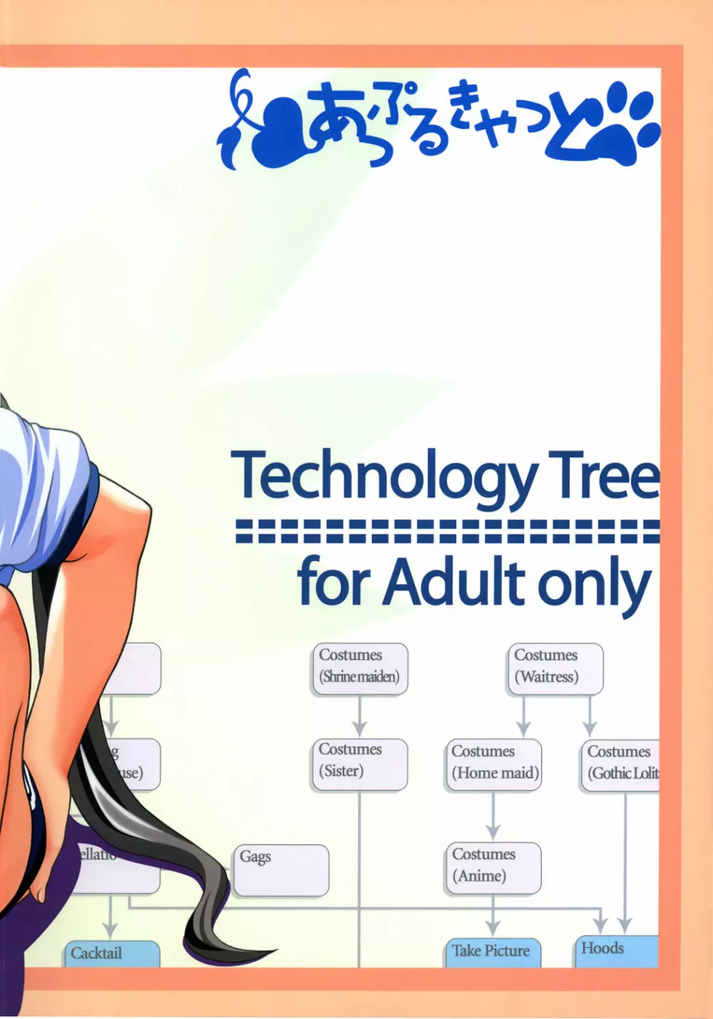 Tech Tree - page31