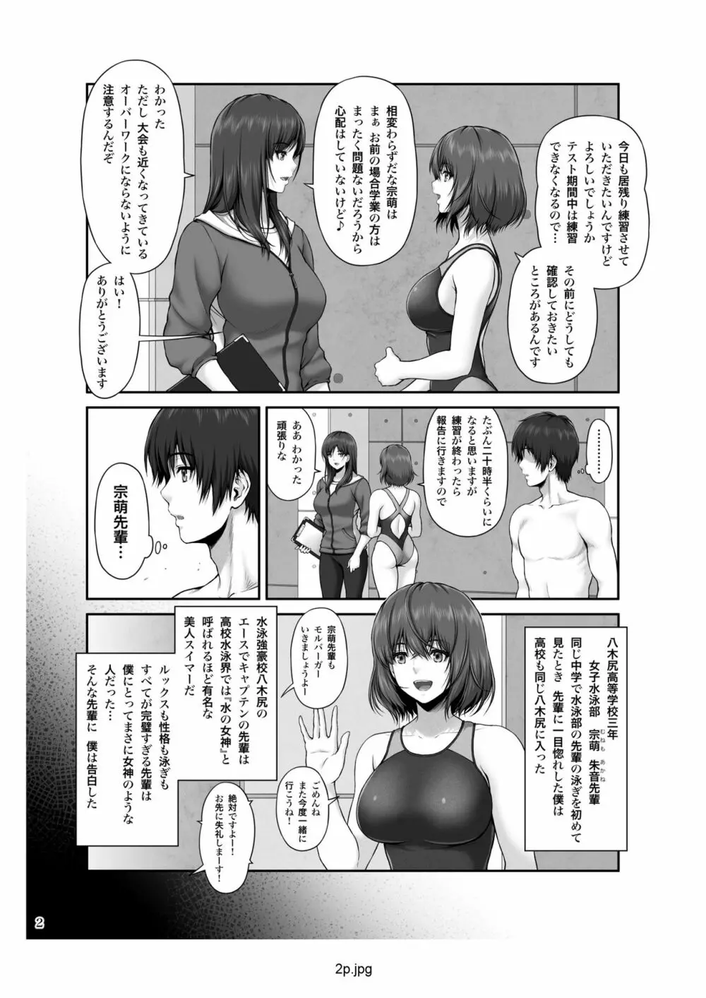 クレイジースイマー First Stage - page3