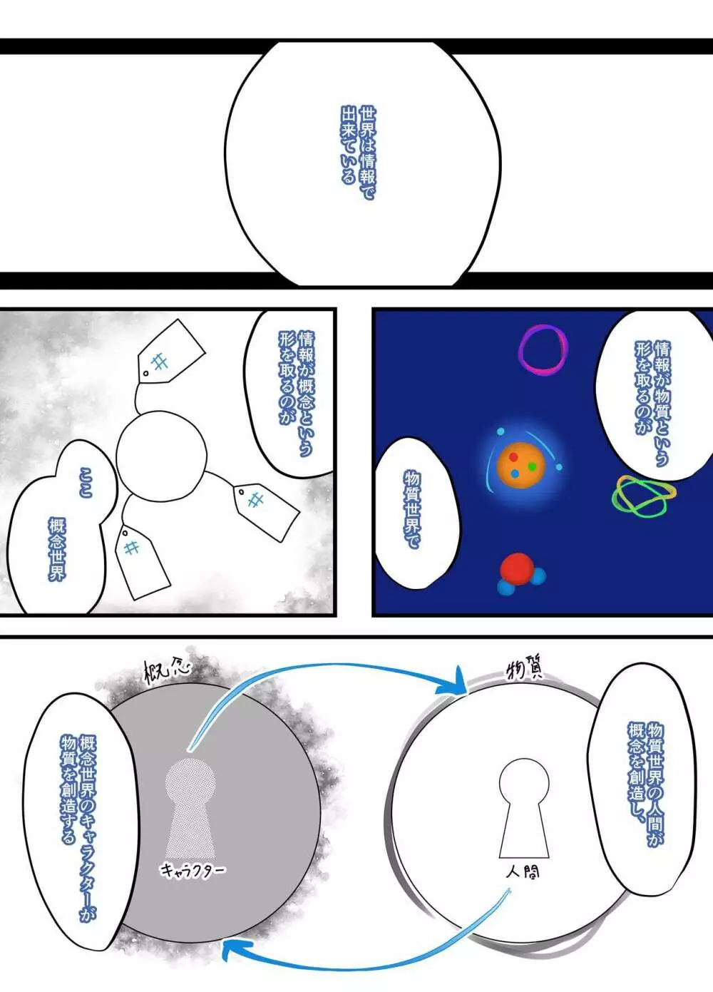 秘密 - page2