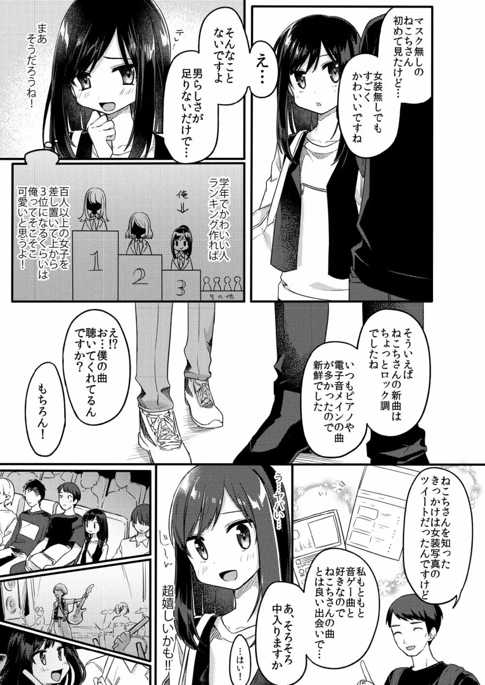 女装少年ねこちは♀堕ちしました。 - page6