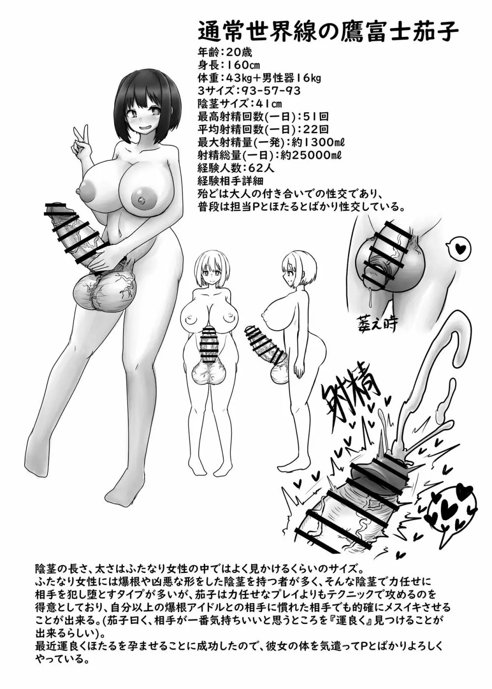 超根超乳世界線のアイドル名鑑 - page11