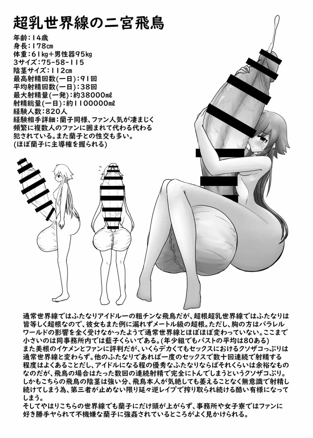 超根超乳世界線のアイドル名鑑 - page14