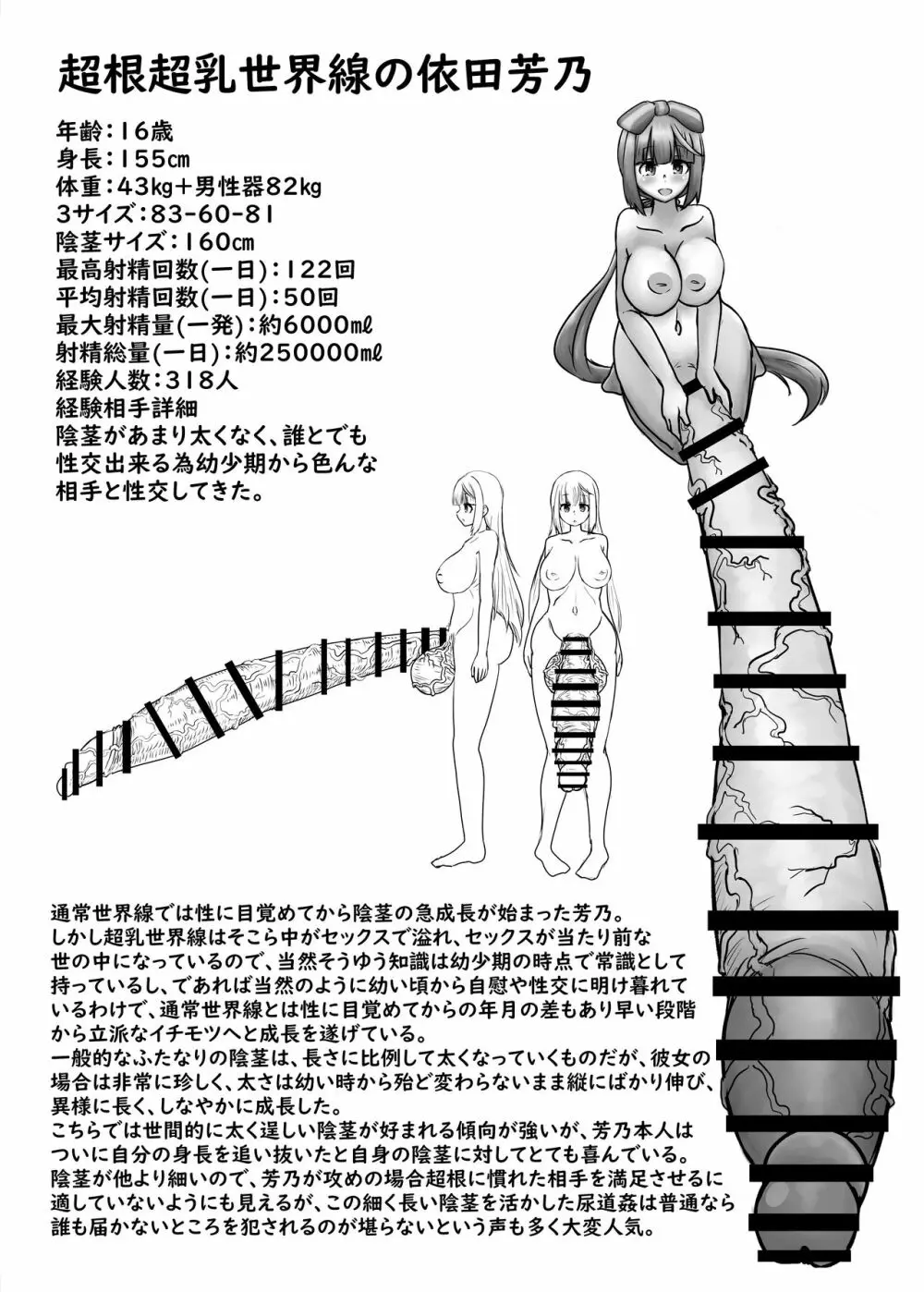 超根超乳世界線のアイドル名鑑 - page16