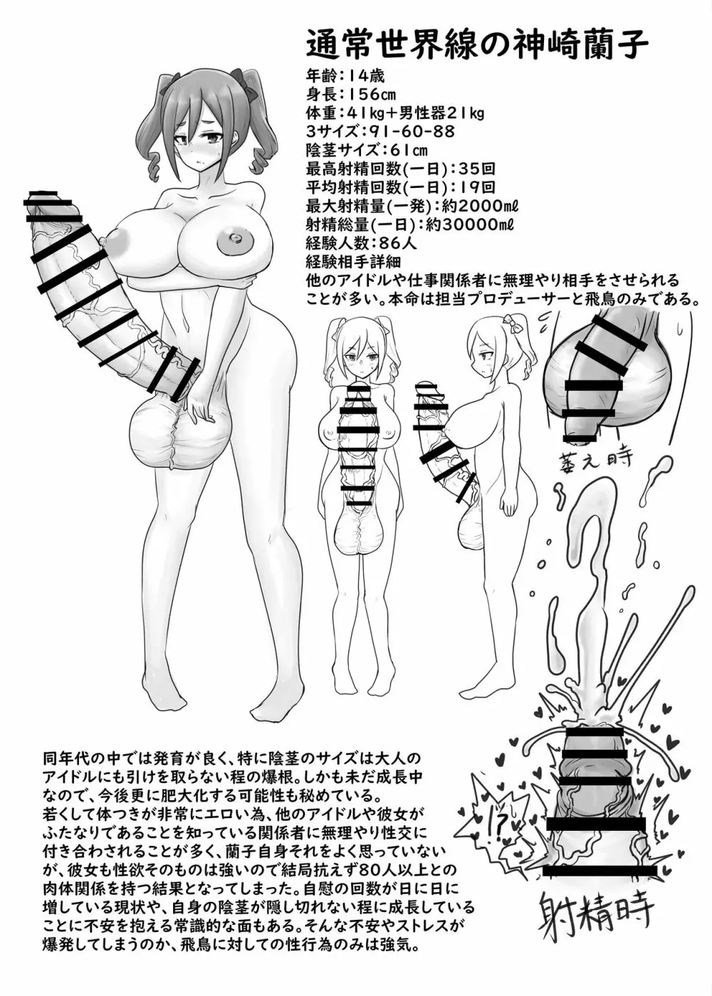 超根超乳世界線のアイドル名鑑 - page9