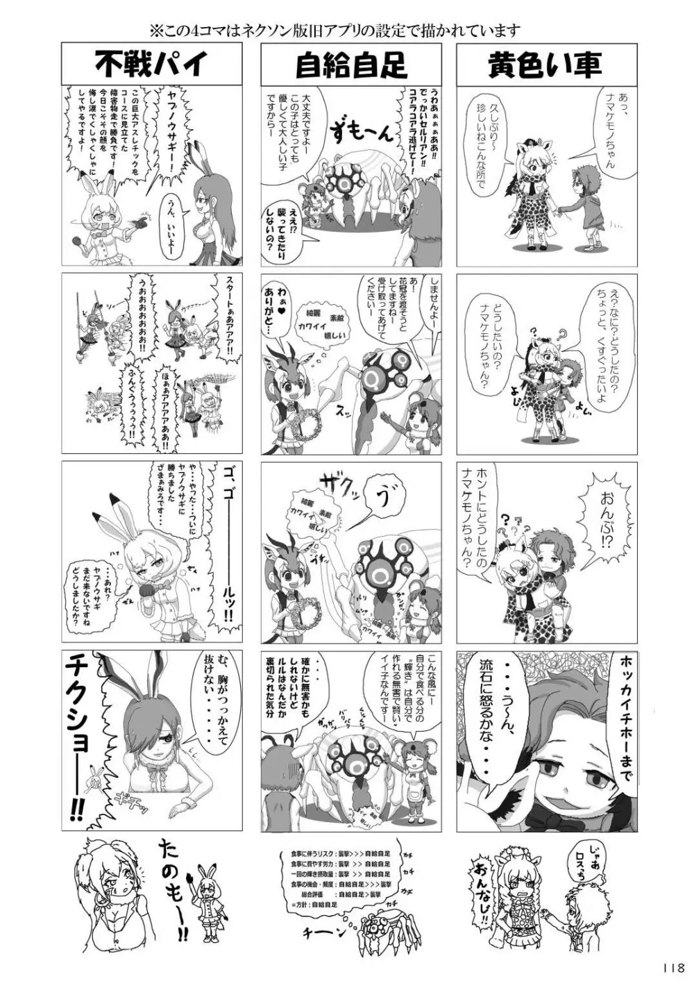 mayけものフレンズスレ合同誌 - page120