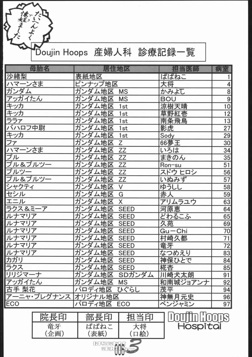 はらませマンダム - page5