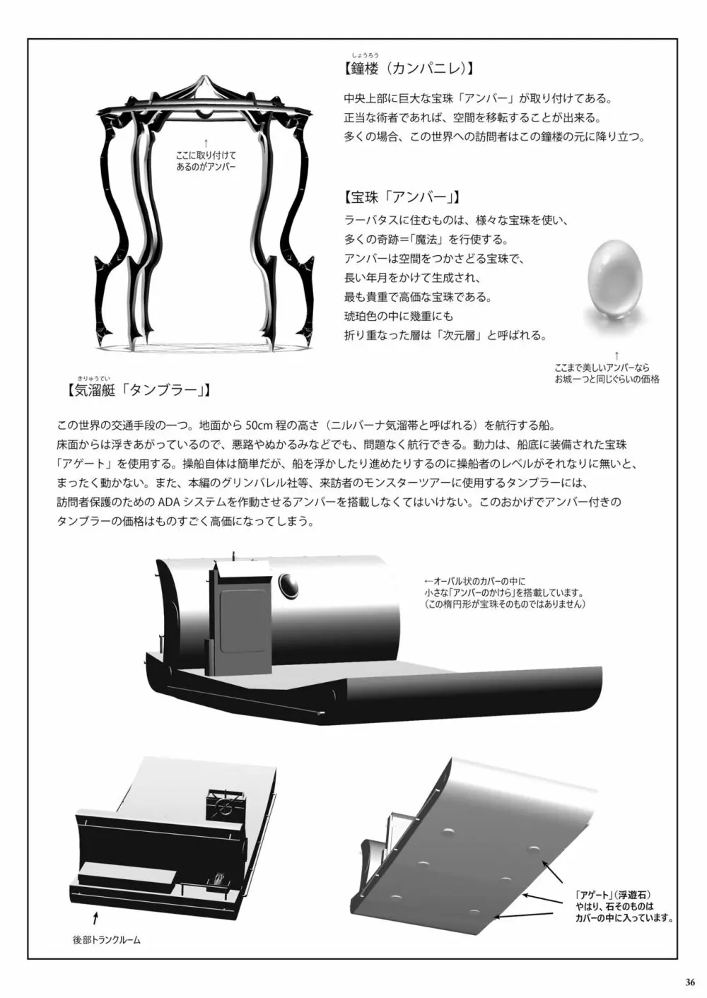 GoToラーバタス 汗と触手の常夏湿地帯 - page36