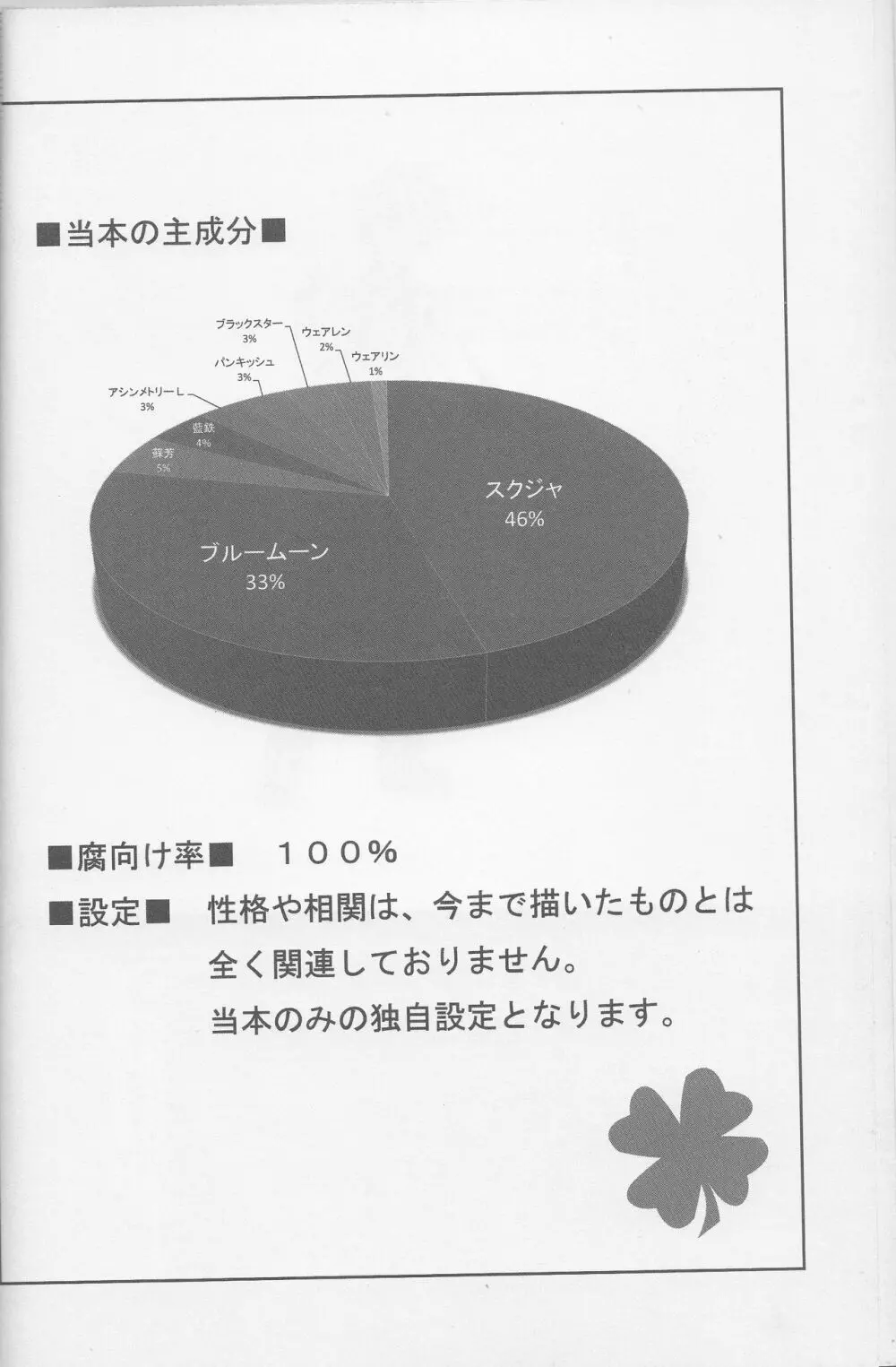 グラフゲージ - page5