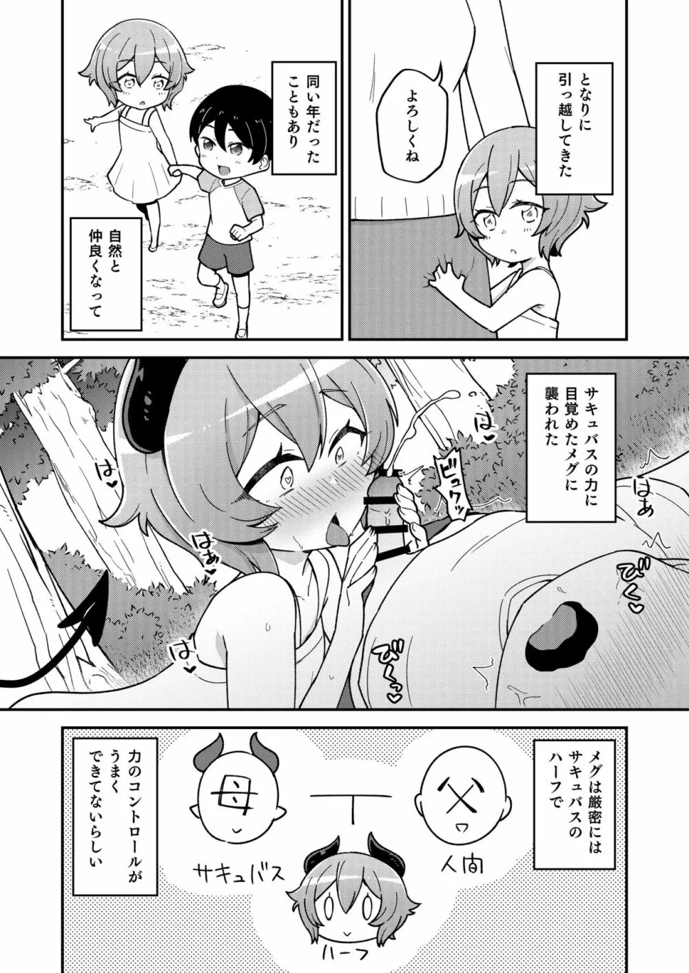 幼なじみのサキュバスといちゃラブえっちする本 - page7