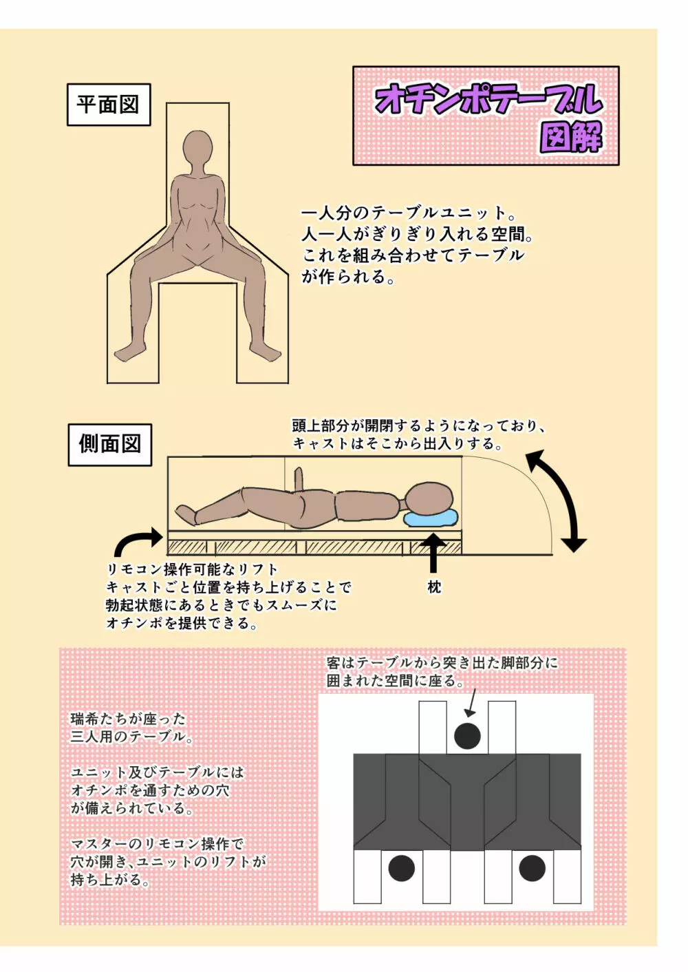 街中にオチンポのある風景 ～BAR編 & ファーストフード編～ - page31