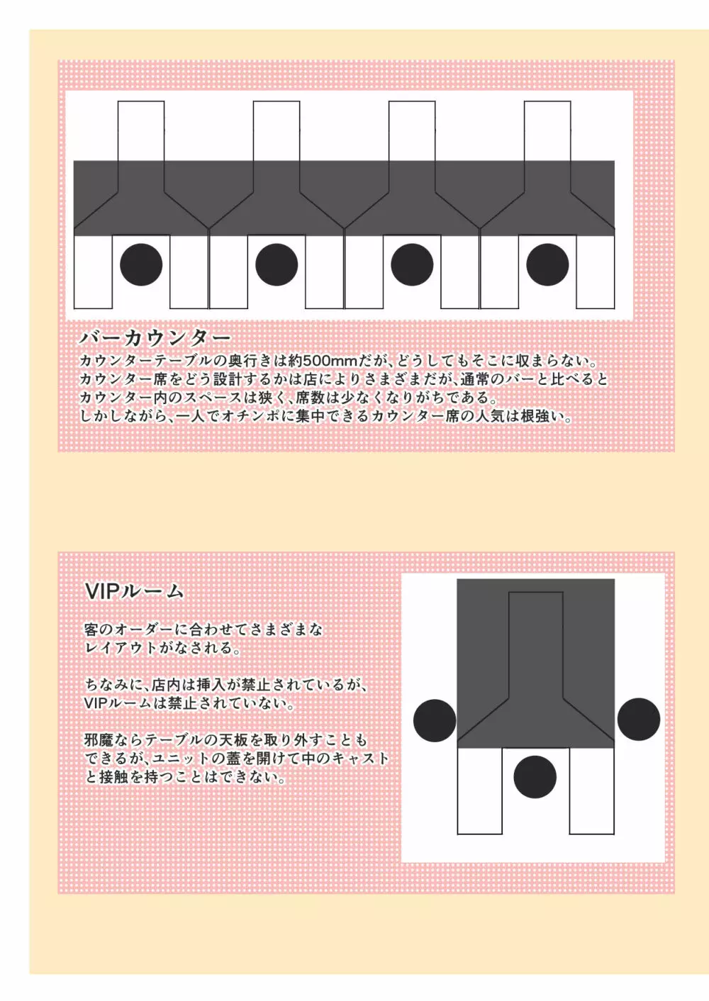 街中にオチンポのある風景 ～BAR編 & ファーストフード編～ - page32