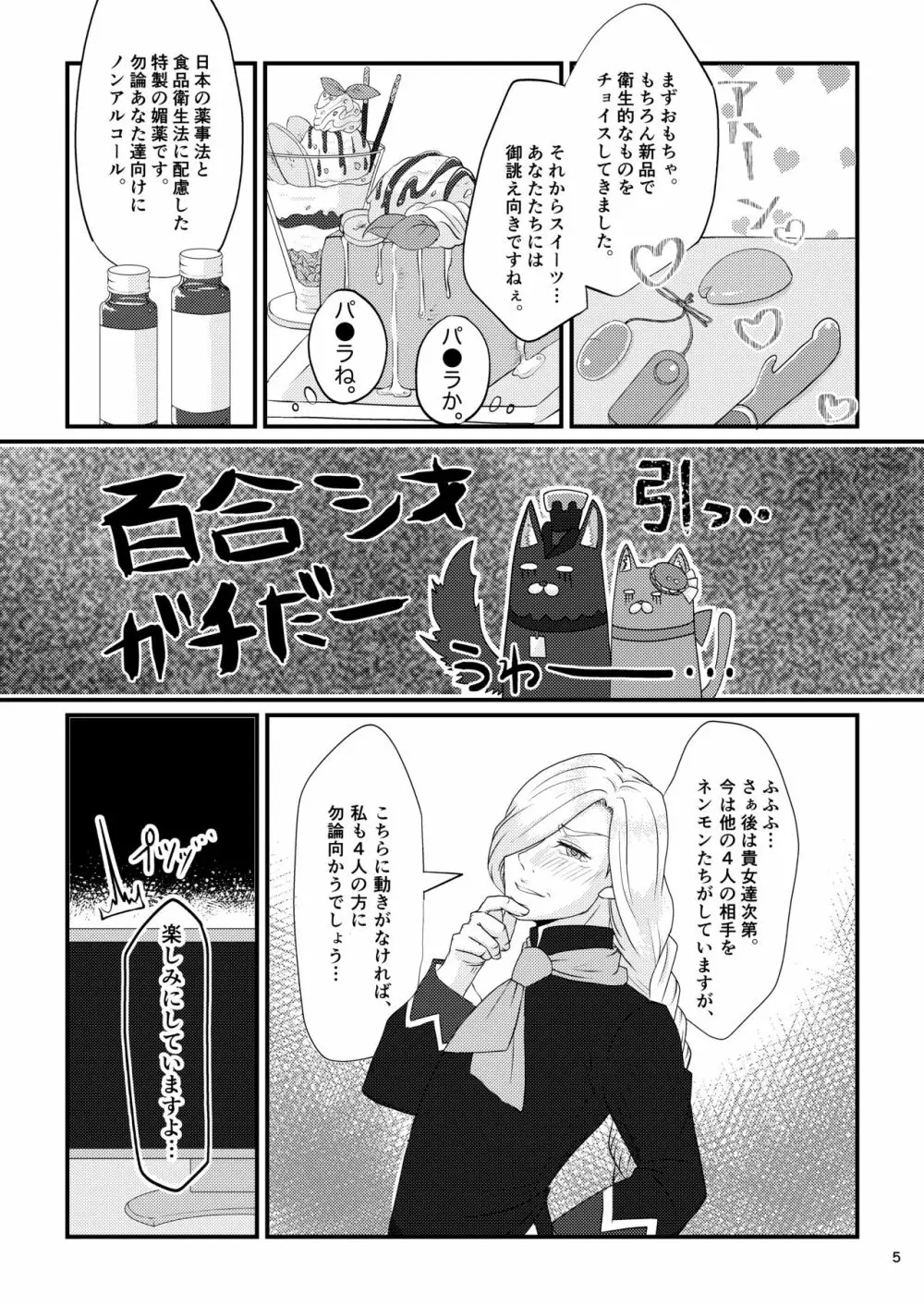 推しカプを閉じ込めてみました - page6