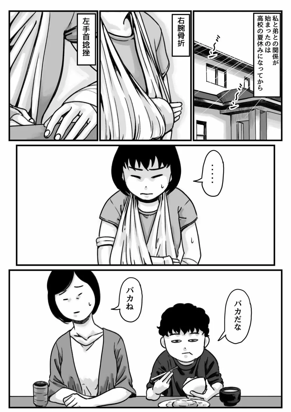 両腕が使えなくなったら弟が調子に乗りだした! 前編 - page2